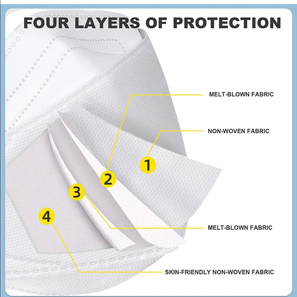 50PCS 3D Disposable 5-COLOR 4-Layer Face Masks For Adult Individually Pa…